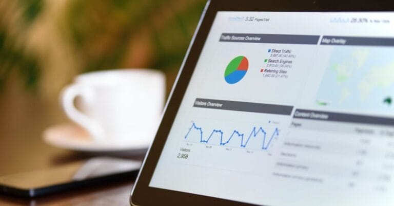 كيفية قياس عائد الاستثمار على تسويق المحتوى باستخدام Google Analytics
