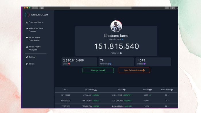 عداد متابعي تيك توك المباشر في الوقت الفعلي — عداد تيك توك